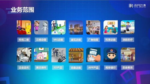 動漫視頻宣傳片制作的第一步是如何開展工作的